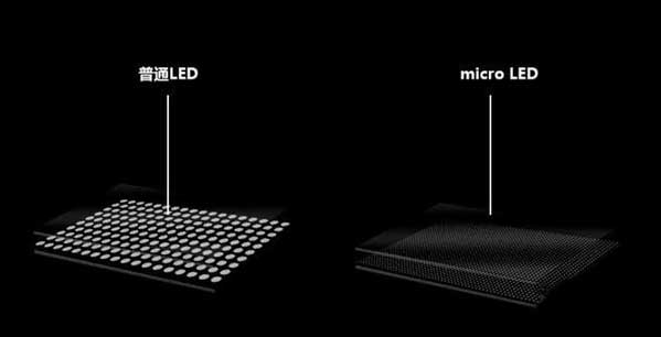 克拉玛依苹果手机维修分享什么时候会用上MicroLED屏？ 