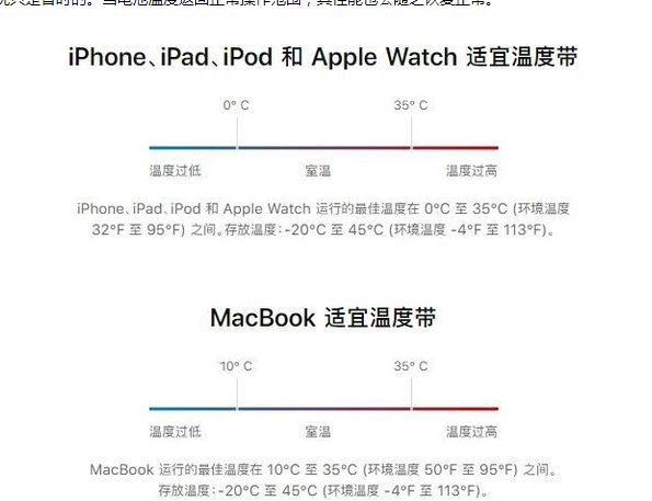 克拉玛依苹果13维修分享iPhone 13耗电越来越快怎么办 